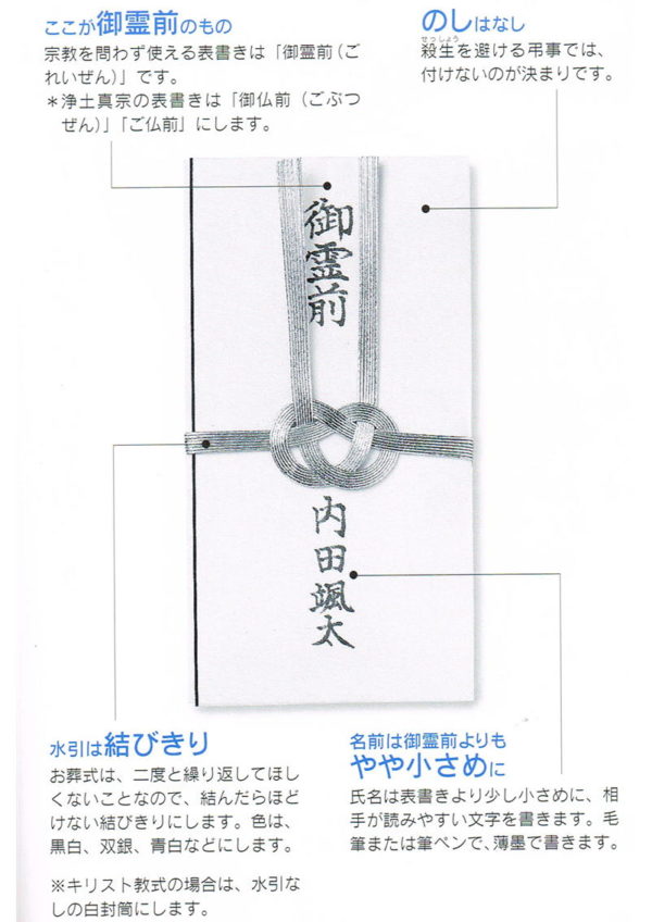 郵送 封筒 香典 手紙 香典の郵送方法＆手紙（添え書き/一筆箋）の書き方・例文集